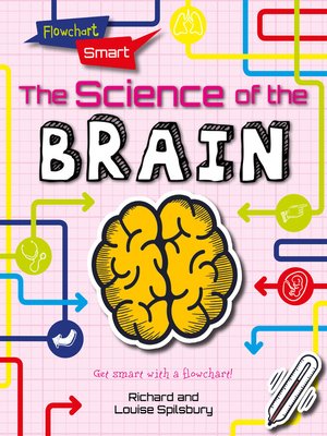 cover image of The Science of the Brain